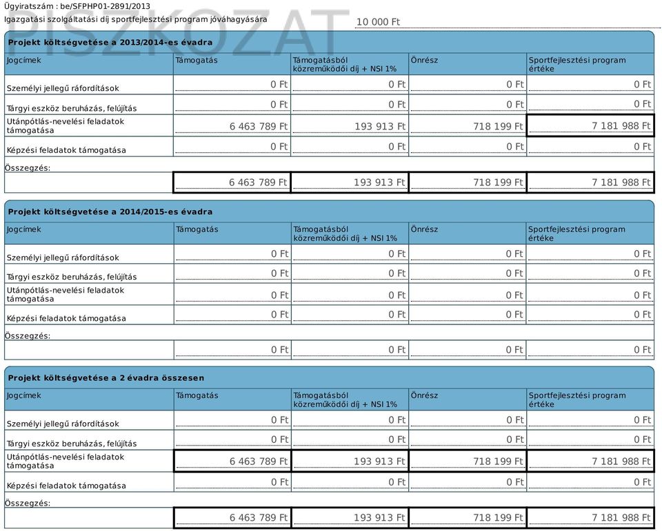 463 789 Ft 193 913 Ft 718 199 Ft 7 181 988 Ft Projekt költégvetée a 2014/2015-e évadra Jogcímek Támogatá Támogatából közreműködői díj + NSI 1% Személyi jellegű ráfordítáok Tárgyi ezköz beruházá,