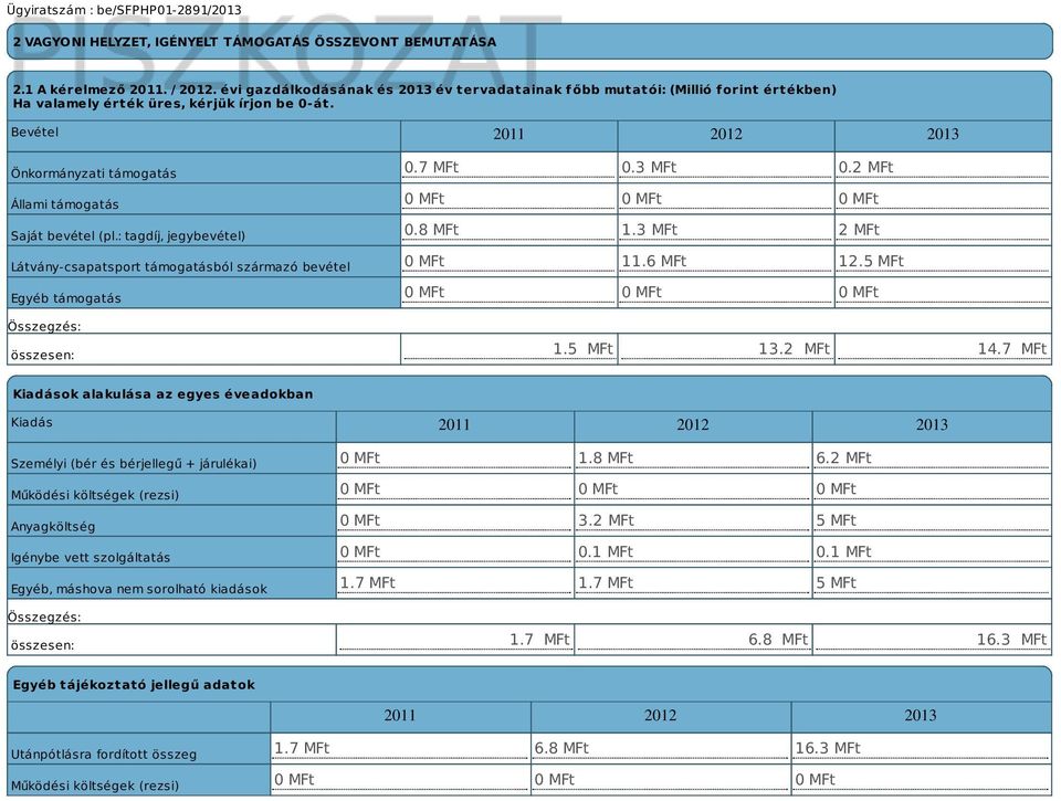 Bevétel 2011 2012 2013 Önkormányzati támogatá Állami támogatá Saját bevétel (pl.: tagdíj, jegybevétel) Látvány-capatport támogatából zármazó bevétel Egyéb támogatá özeen: 0.7 MFt 0.3 MFt 0.