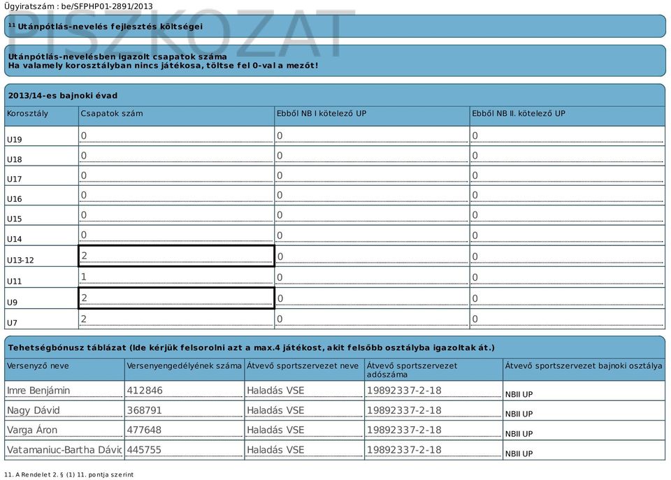 kötelező UP U19 U18 U17 U16 U15 U14 U13-12 U11 U9 U7 0 0 0 0 0 0 0 0 0 0 0 0 0 0 0 0 0 0 2 0 0 1 0 0 2 0 0 2 0 0 Tehetégbónuz táblázat (Ide kérjük felorolni azt a max.