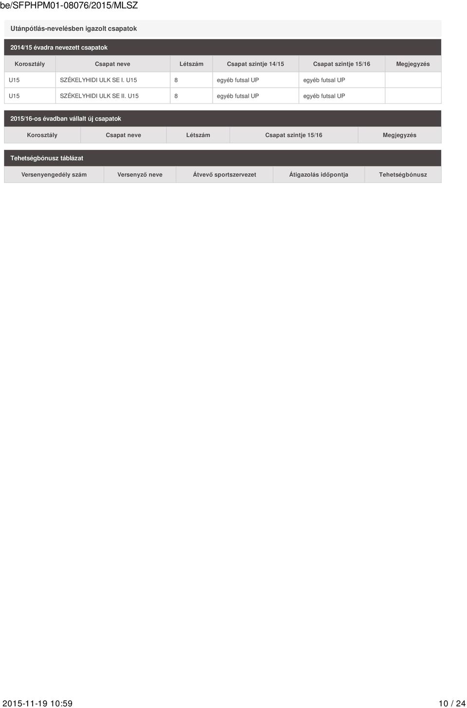 U15 8 egyéb futsal UP egyéb futsal UP 2015/16-os évadban vállalt új csapatok Korosztály Csapat neve Létszám Csapat szintje 15/16
