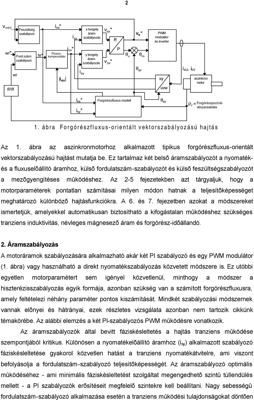 P v sy * v s * θ v θ m PWM PWM modulator modulátor and és inverter wr d/dt i mr i sy θ ϕr i su, i sv xy Induction aszinkron motor uvw i sx * i sy * Forgórészfluxus-modell Rotor flux model θ ϕr ρ r =