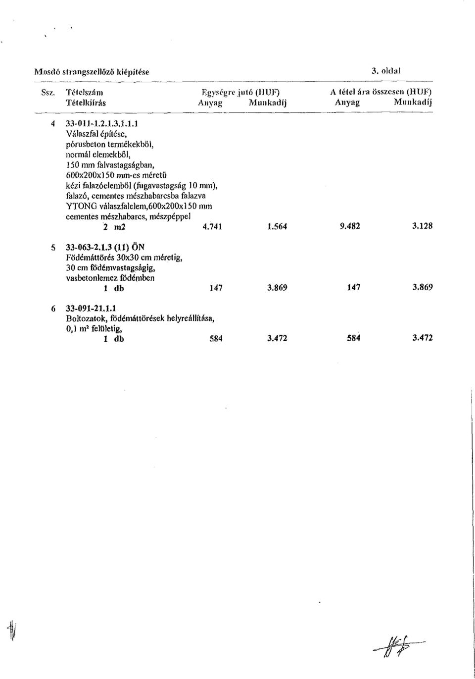 falazó, cementes mészhabarcsba falazva YTONG vá!aszfalelem,600x200xl50 mm cementes mészhabarcs, mészpéppel 2 m2 4.741 