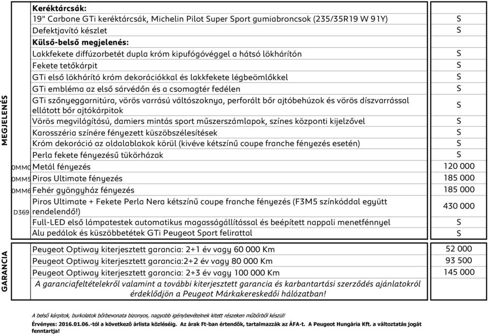 vörös varrású váltószoknya, perforált bőr ajtóbehúzok és vörös díszvarrással ellátott bőr ajtókárpitok Vörös megvilágítású, damiers mintás sport műszerszámlapok, színes központi kijelzővel