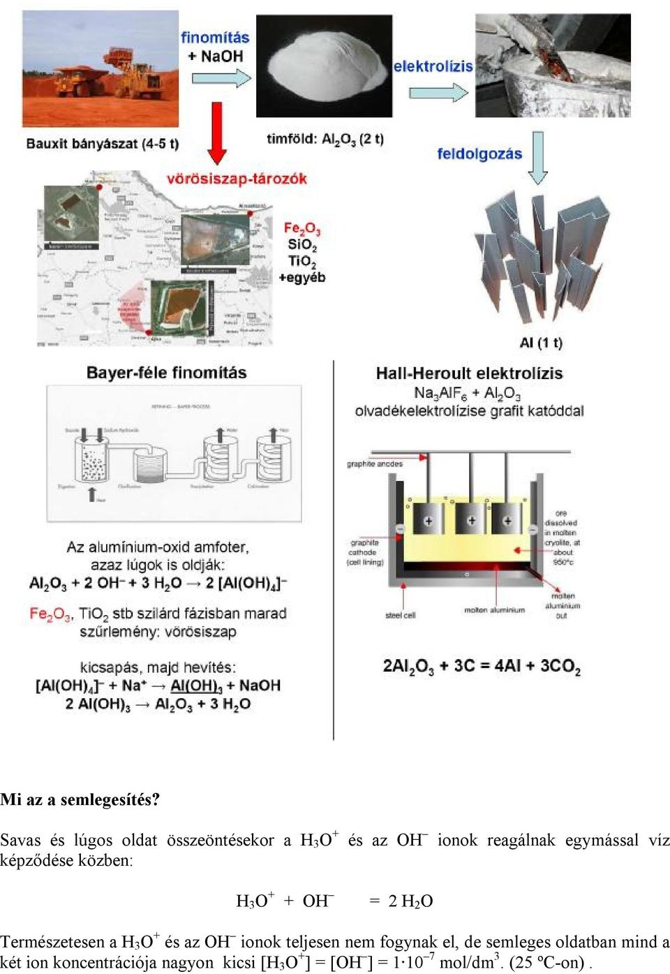 víz képződése közben: H 3 O + + OH = 2 H 2 O Természetesen a H 3 O + és az OH