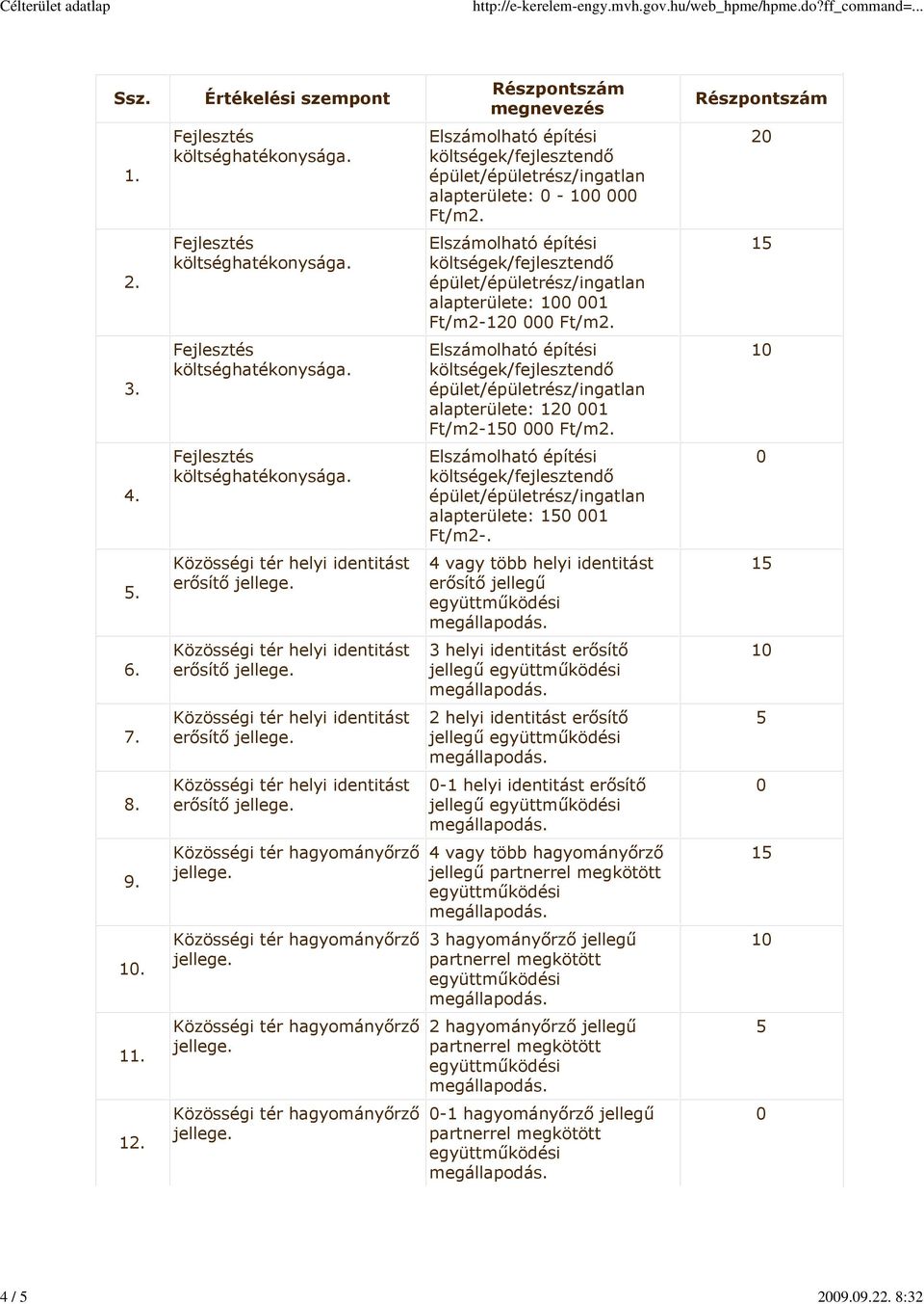 . erősítő 4 vagy több helyi identitást erősítő jellegű 1 6. erősítő 3 helyi identitást erősítő jellegű 1 7.
