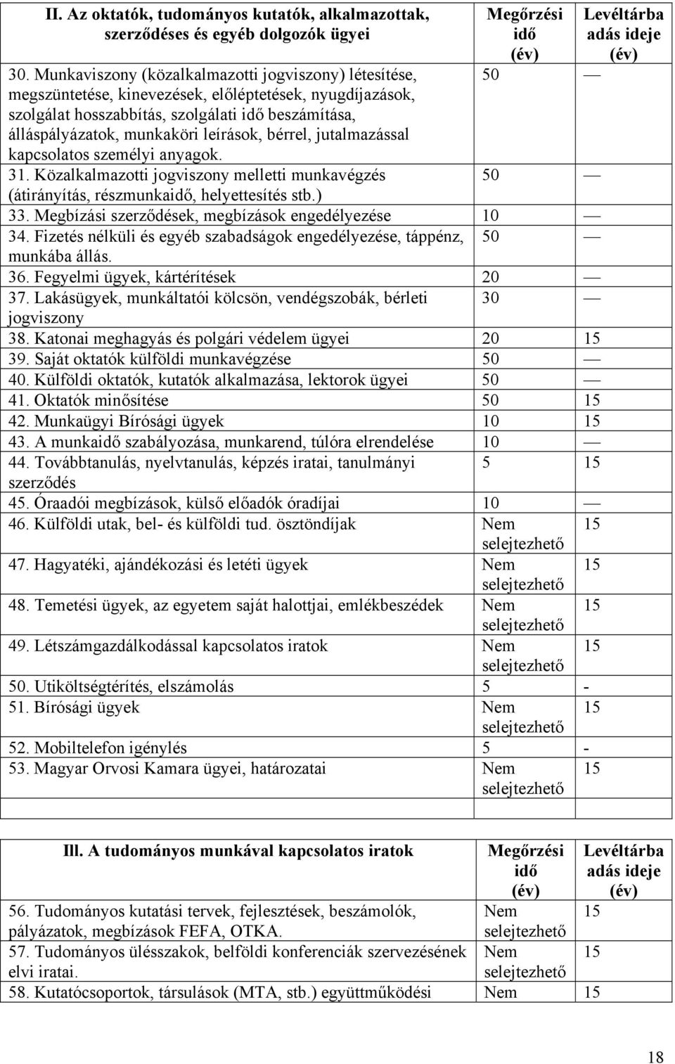 bérrel, jutalmazással kapcsolatos személyi anyagok. 31. Közalkalmazotti jogviszony melletti munkavégzés (átirányítás, részmunka, helyettesítés stb.) Megőrzési 50 50 33.