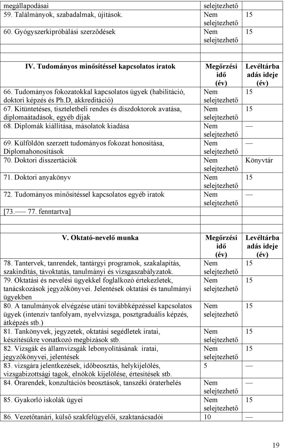 Diplomák kiállítása, másolatok kiadása Nem 69. Külföldön szerzett tudományos fokozat honosítása, Nem Diplomahonosítások 70. Doktori disszertációk Nem 71. Doktori anyakönyv Nem 72.