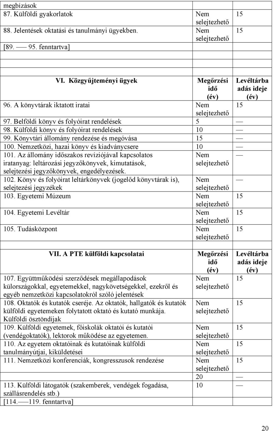 Az állomány szakos revíziójávai kapcsolatos iratanyag: leltározási jegyzőkönyvek, kimutatások, selejtezési jegyzőkönyvek, engedélyezések. Nem 102.