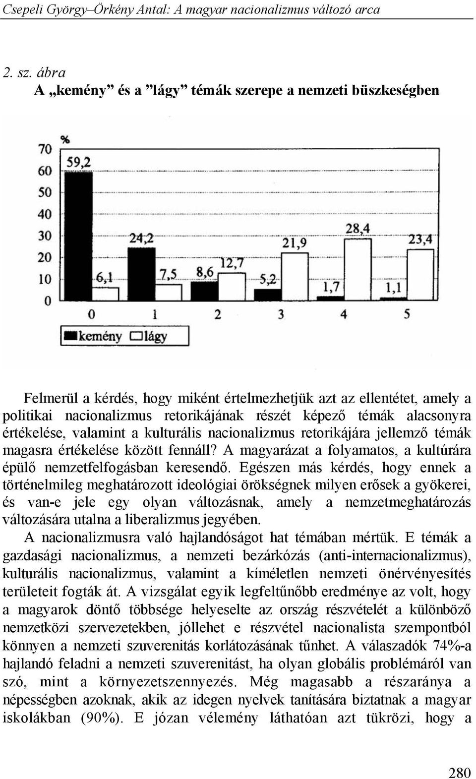 alacsonyra értékelése, valamint a kulturális nacionalizmus retorikájára jellemző témák magasra értékelése között fennáll? A magyarázat a folyamatos, a kultúrára épülő nemzetfelfogásban keresendő.