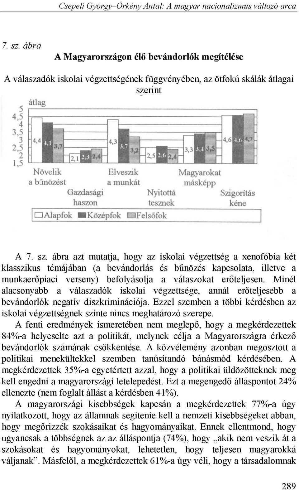 Ezzel szemben a többi kérdésben az iskolai végzettségnek szinte nincs meghatározó szerepe.