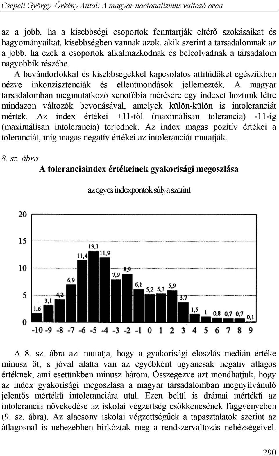 A magyar társadalomban megmutatkozó xenofóbia mérésére egy indexet hoztunk létre mindazon változók bevonásával, amelyek külön-külön is intoleranciát mértek.