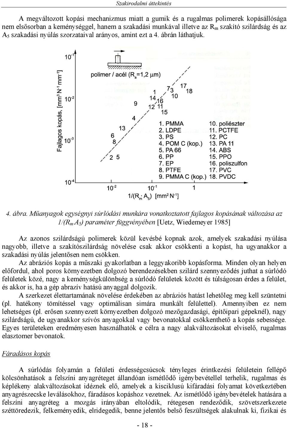 Műanyagok egységnyi súrlódási munkára vonatkoztatott fajlagos kopásának változása az 1/(R m A 5 ) paraméter függvényében [Uetz, Wiedemeyer 1985] Az azonos szilárdságú polimerek közül kevésbé kopnak