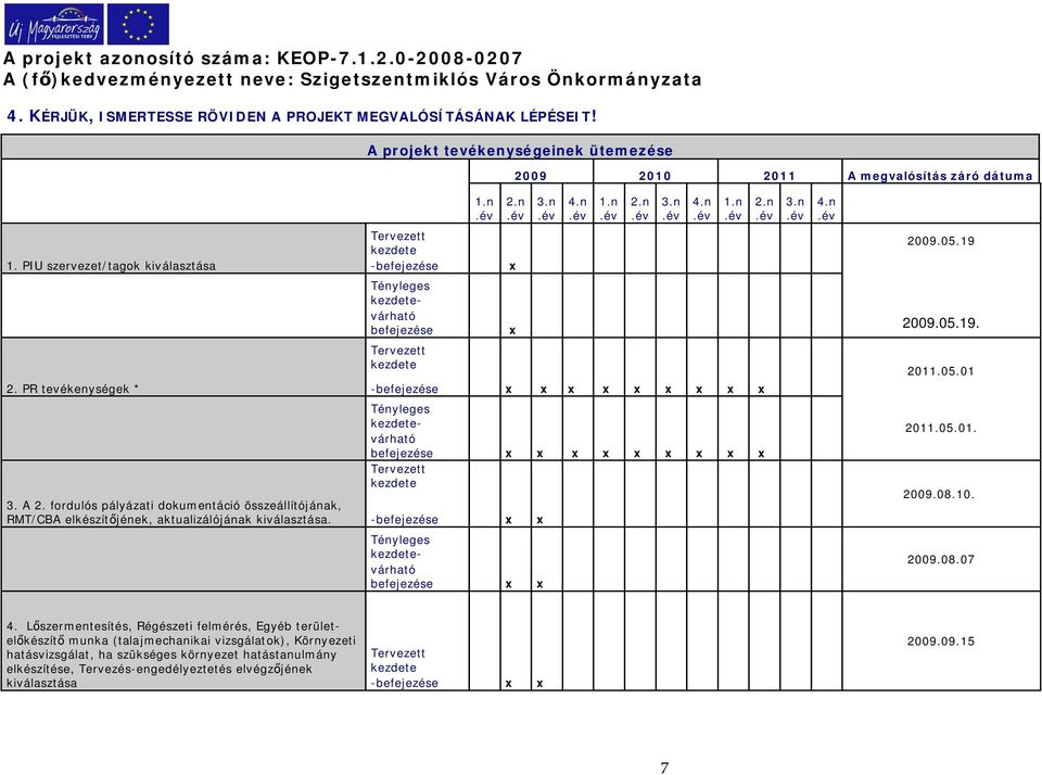 n.év 4.n.év 1.n.év 2.n.év 3.n.év 4.n.év 1.n.év 2.n.év 3.n.év 4.n.év 2009.05.19 - - 2009.05.19. - - 2011.05.01 2011.05.01. 2009.08.10. 2009.08.07 4.