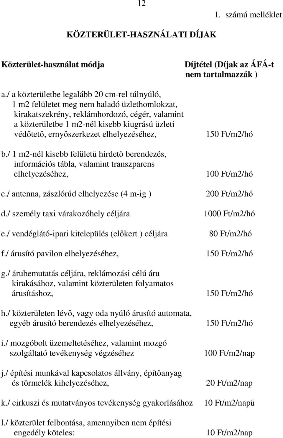 ernyıszerkezet elhelyezéséhez, b./ 1 m2-nél kisebb felülető hirdetı berendezés, információs tábla, valamint transzparens elhelyezéséhez, c./ antenna, zászlórúd elhelyezése (4 m-ig ) d.