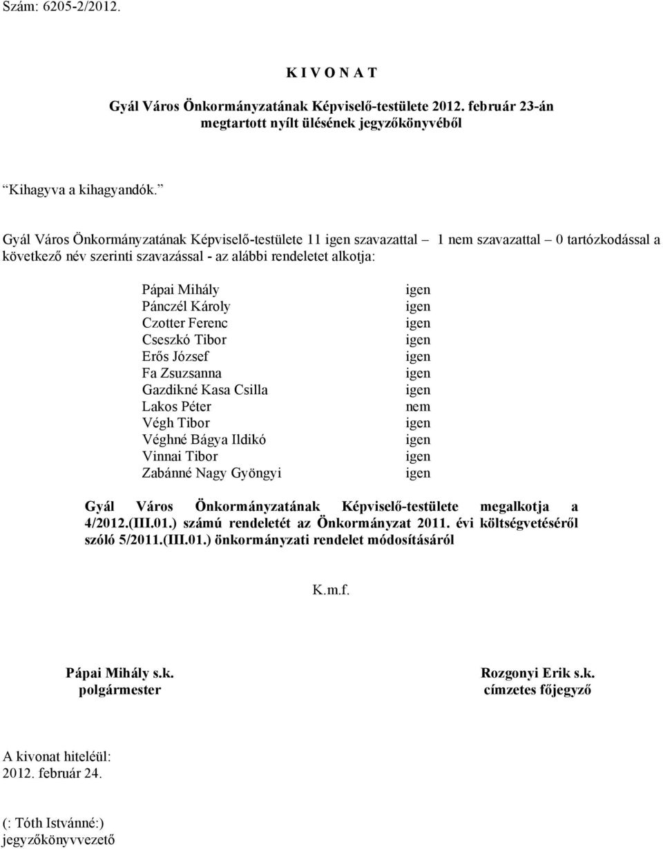 Lakos Péter Végh Tibor Véghné Bágya Ildikó Vinnai Tibor Zabánné Nagy Gyöngyi nem Gyál Város Önkormányzatának Képviselő-testülete