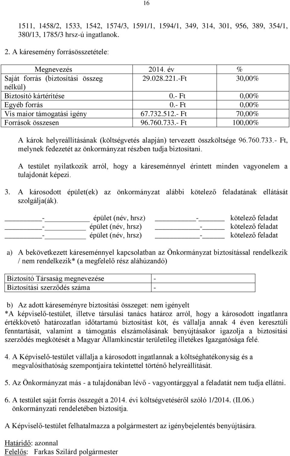 760.733.- Ft 100,00% A károk helyreállításának (költségvetés alapján) tervezett összköltsége 96.760.733.- Ft, melynek fedezetét az önkormányzat részben tudja biztosítani.