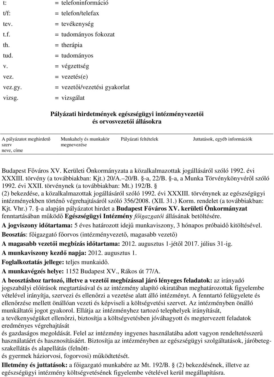 megnevezése Pályázati feltételek Juttatások, egyéb információk Budapest Fıváros XV. Kerületi Önkormányzata a közalkalmazottak jogállásáról szóló 1992. évi XXXIII. törvény (a továbbiakban: Kjt.) 20/A.