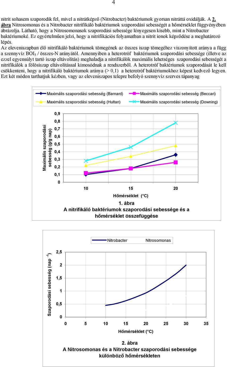 Látható, hogy a Nitrosomonasok szaporodási sebessége lényegesen kisebb, mint a Nitrobacter baktériumoké.