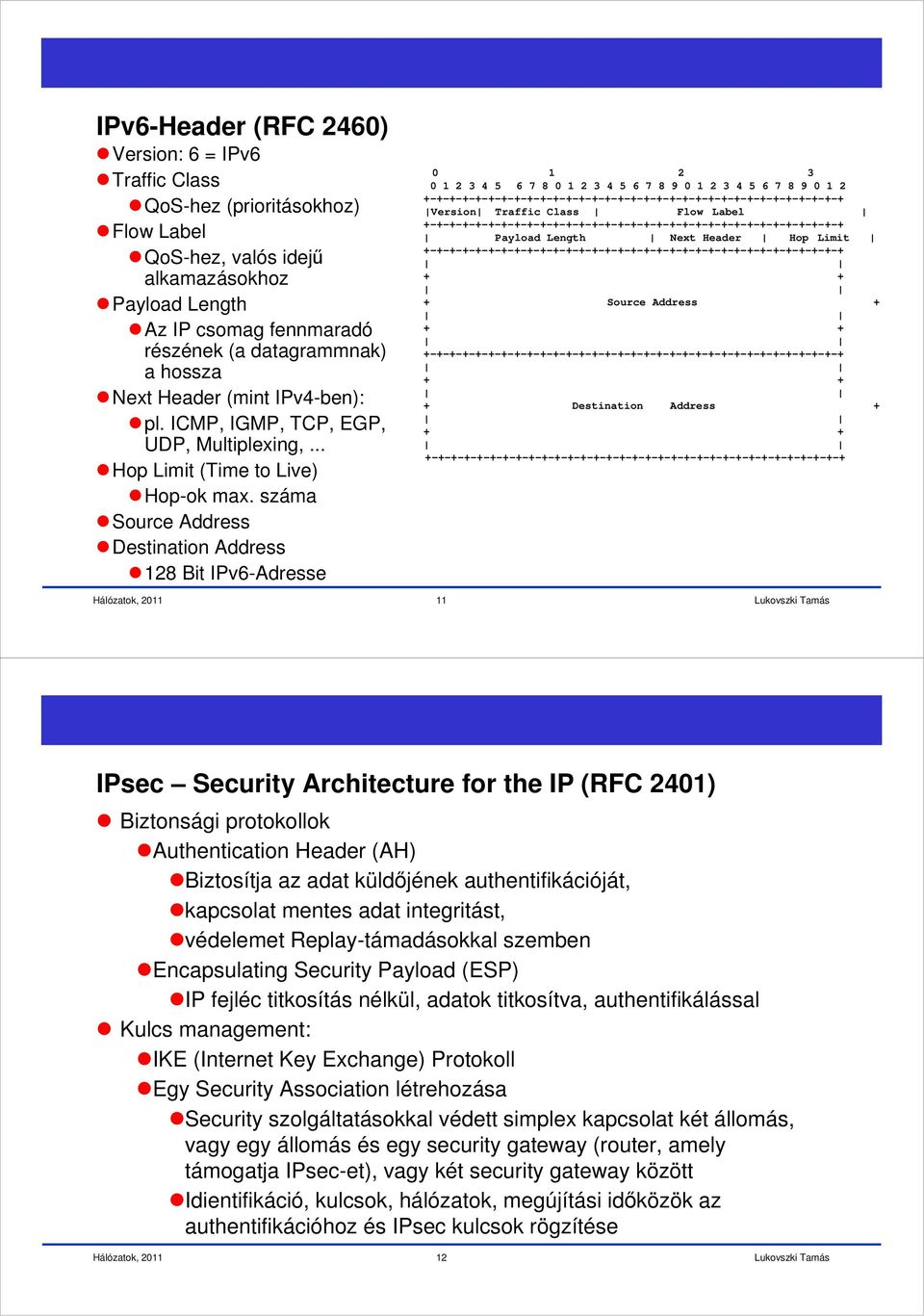 száma Source Address Destination Address 128 Bit IPv6-Adresse 0 1 2 3 0 1 2 3 4 5 6 7 8 0 1 2 3 4 5 6 7 8 9 0 1 2 3 4 5 6 7 8 9 0 1 2 +-+-+-+-+-+-+-+-+-+-+-+-+-+-+-+-+-+-+-+-+-+-+-+-+-+-+-+-+-+-+-+-+