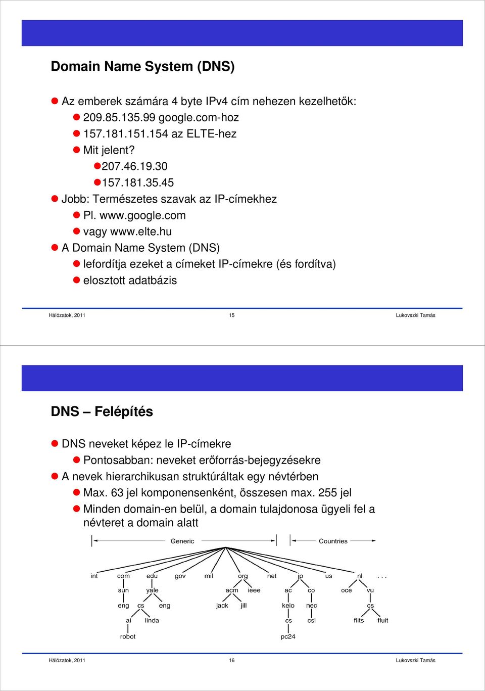 hu A Domain Name System (DNS) lefordítja ezeket a címeket IP-címekre (és fordítva) elosztott adatbázis 15 DNS Felépítés DNS neveket képez le IP-címekre
