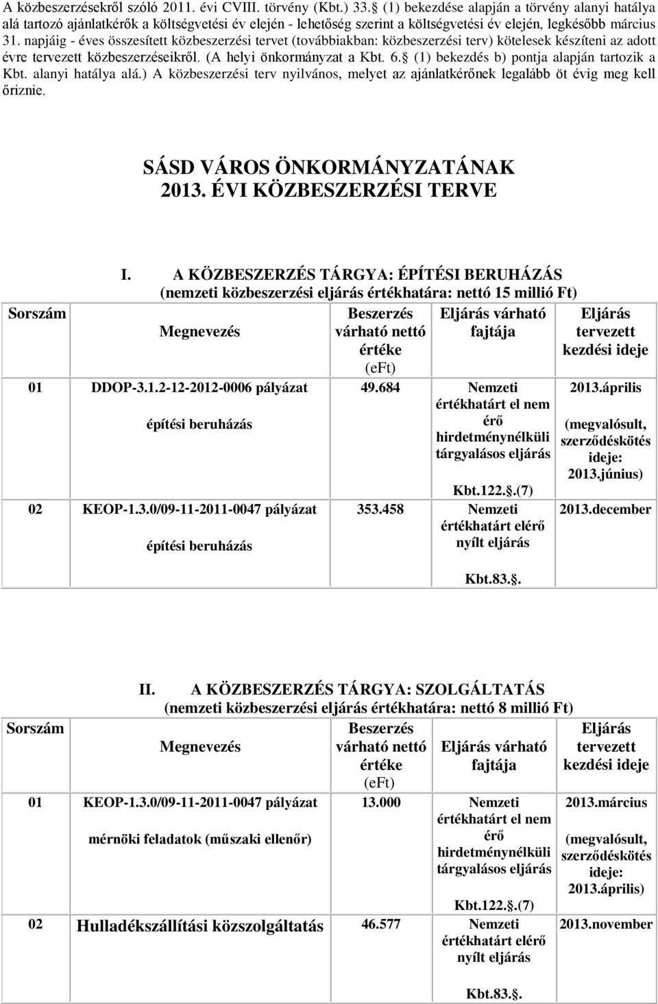 napjáig - éves összesített közbeszerzési tervet (továbbiakban: közbeszerzési terv) kötelesek készíteni az adott évre tervezett közbeszerzéseikről. (A helyi önkormányzat a Kbt. 6.