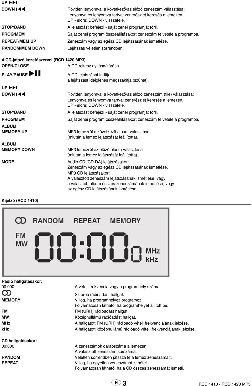 Zeneszám vagy az egész CD lejátszásának ismétlése. Lejátszás véletlen sorrendben. A CD-játszó kezelőszervei (RCD 1420 MP3) OPEN/CLOSE A CD-rekesz nyitása/zárása.