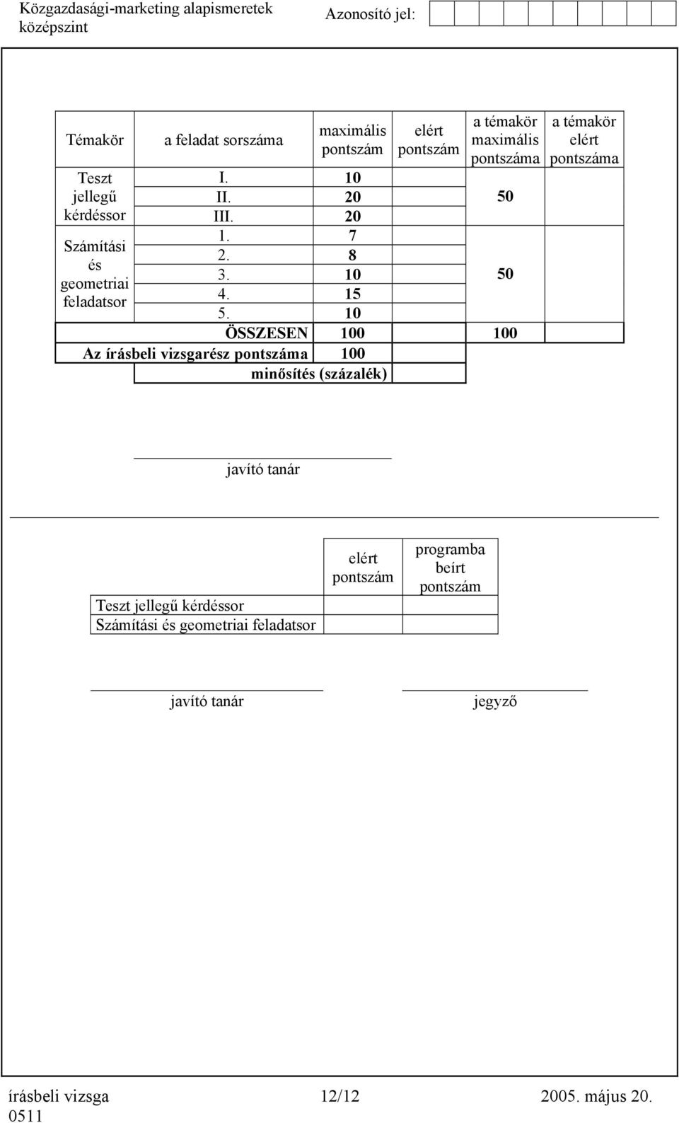 10 ÖSSZESEN 100 100 Az írásbeli vizsgarész pontszáma 100 minősítés (százalék) 50 50 a témakör elért pontszáma javító