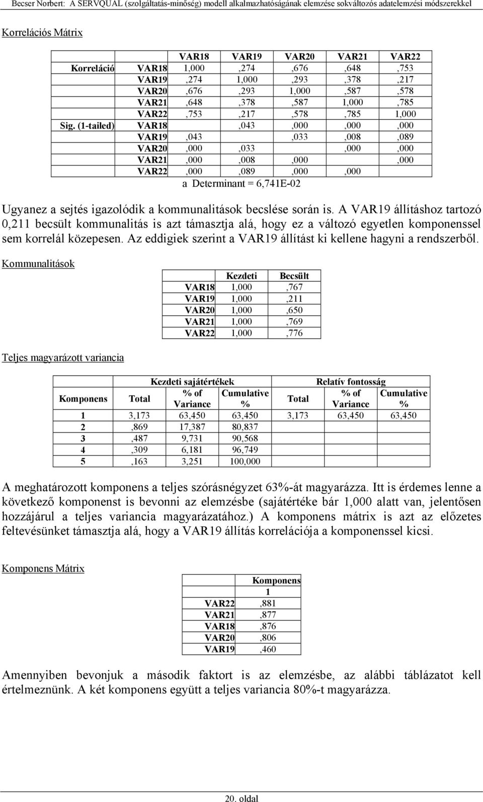 becslése során is. A VAR19 állításhoz tartozó 0,211 becsült kommunalitás is azt támasztja alá, hogy ez a változó egyetlen komponenssel sem korrelál közepesen.