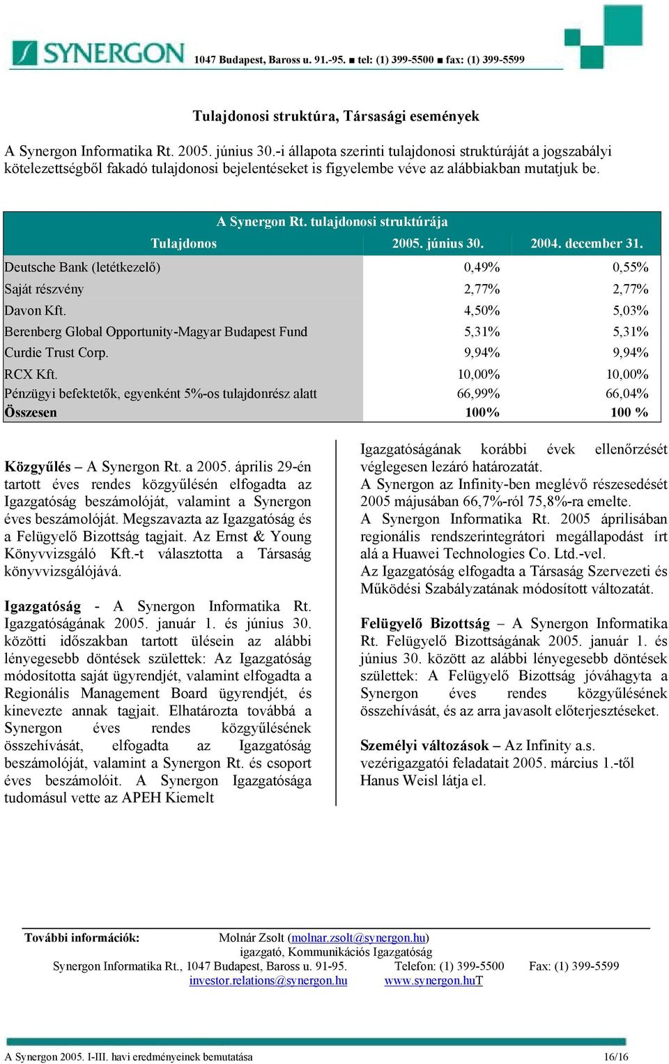 tulajdonosi struktúrája Tulajdonos 2005. június 30. 2004. december 31. Deutsche Bank (letétkezelő) 0,49% 0,55% Saját részvény 2,77% 2,77% Davon Kft.