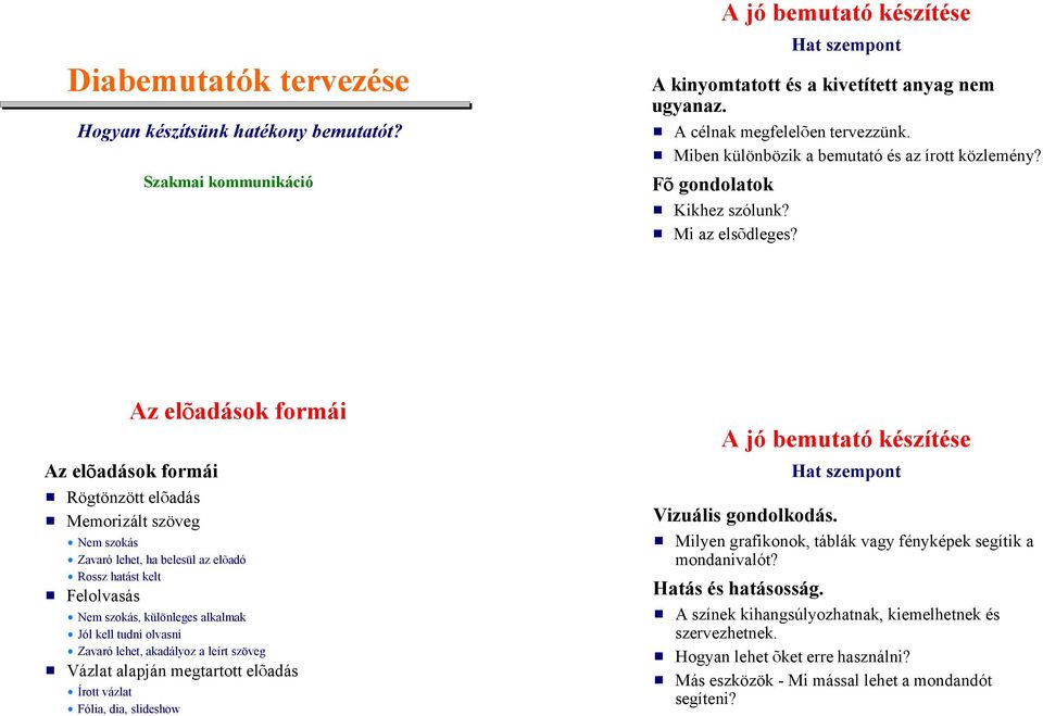 Az eltadások formái Az eltadások formái # Rögtönzött eltadás # Memorizált szöveg $ Nem szokás $ Zavaró lehet, ha belesül az eltadó $ Rossz hatást kelt # Felolvasás $ Nem szokás, különleges alkalmak $
