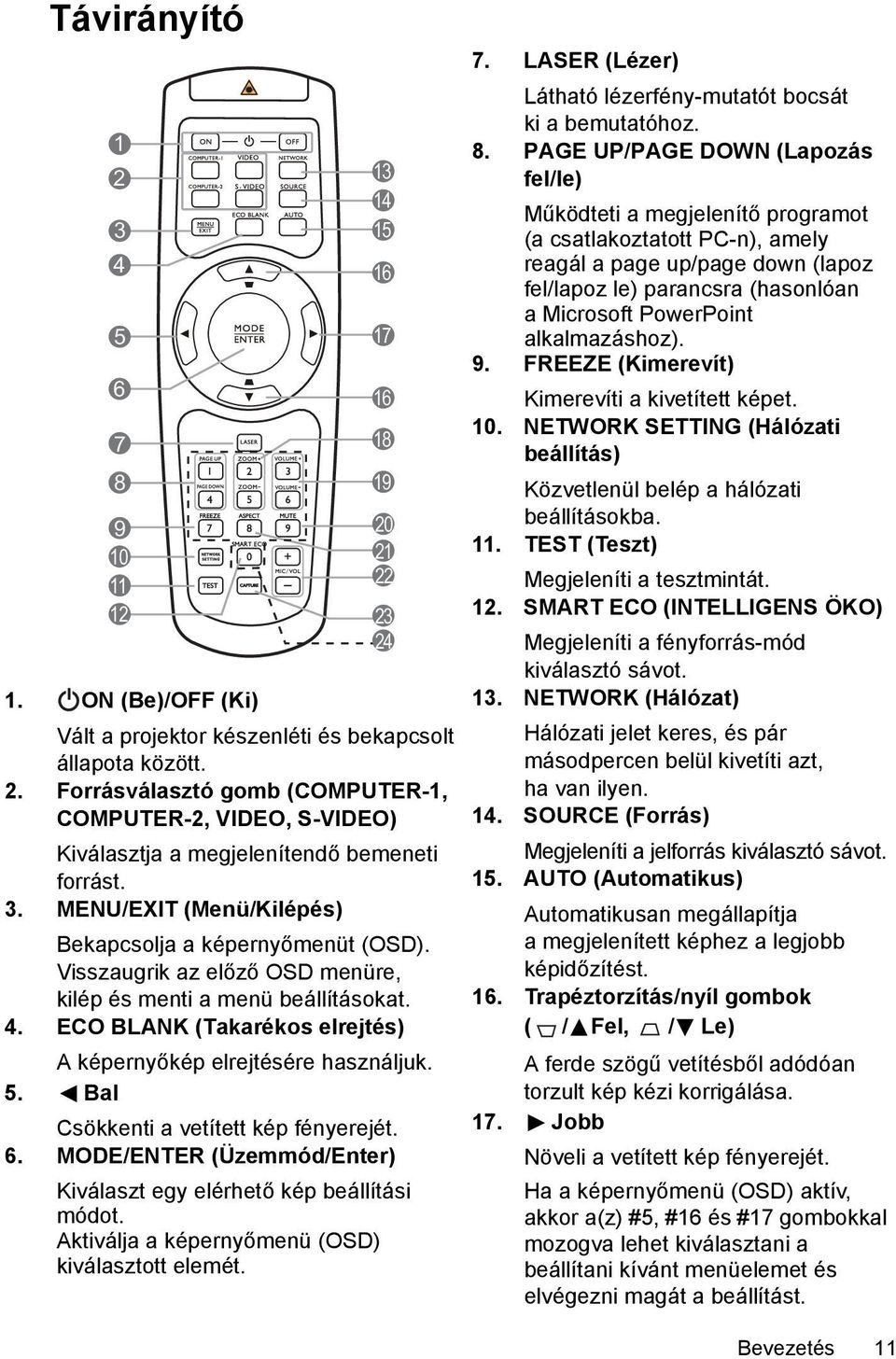 ECO BLANK (Takarékos elrejtés) A képernyőkép elrejtésére használjuk. 5. Bal Csökkenti a vetített kép fényerejét. 6. MODE/ENTER (Üzemmód/Enter) Kiválaszt egy elérhető kép beállítási módot.