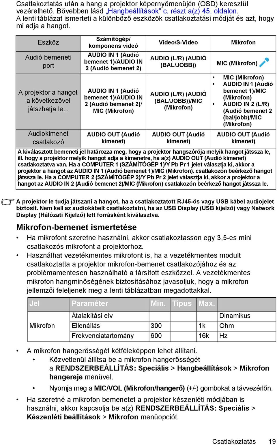 .. Audiokimenet csatlakozó Számítógép/ komponens videó AUDIO IN 1 (Audió bemenet 1)/AUDIO IN 2 (Audió bemenet 2) AUDIO IN 1 (Audió bemenet 1)/AUDIO IN 2 (Audió bemenet 2)/ MIC (Mikrofon) AUDIO OUT