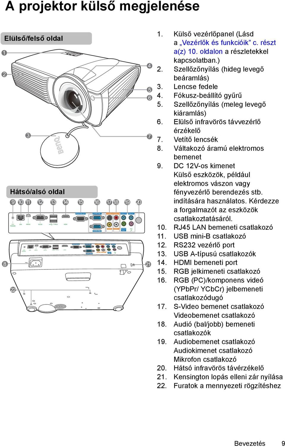 Elülső infravörös távvezérlő érzékelő 7. Vetítő lencsék 8. Váltakozó áramú elektromos bemenet 9. DC 12V-os kimenet Külső eszközök, például elektromos vászon vagy fényvezérlő berendezés stb.