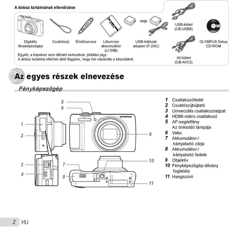 USB-hálózati adapter (F-2AC) AV-kábel (CB-AVC3) OLYMPUS Setup CD-ROM 1 2 3 4 5 6 7 8 9 10 11 1 Csatlakozófedél 2 Csuklószíjbújtató 3 Univerzális csatlakozóaljzat 4