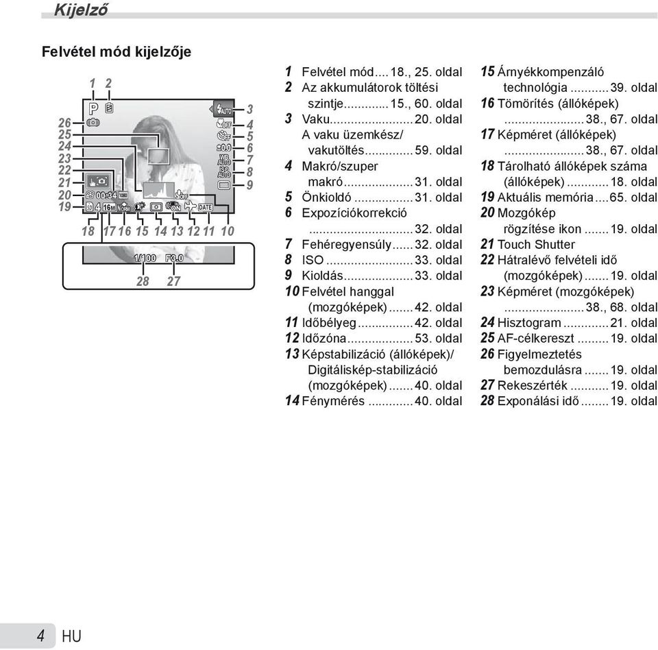 oldal 7 Fehéregyensúly...32. oldal 8 ISO...33. oldal 9 Kioldás...33. oldal 10 Felvétel hanggal (mozgóképek)...42. oldal 11 Időbélyeg...42. oldal 12 Időzóna...53.