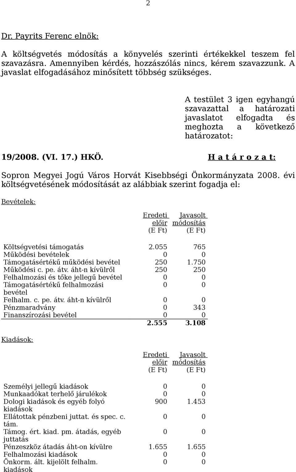 H a t á r o z a t: Sopron Megyei Jogú Város Horvát Kisebbségi Önkormányzata 2008.