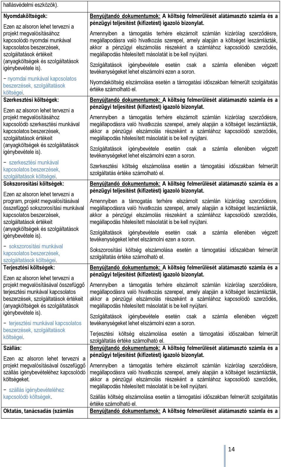 Szerkesztési költségek: projekt megvalósításához kapcsolódó szerkesztési munkával kapcsolatos beszerzések, szolgáltatások értékeit (anyagköltségek és szolgáltatások igénybevétele is).