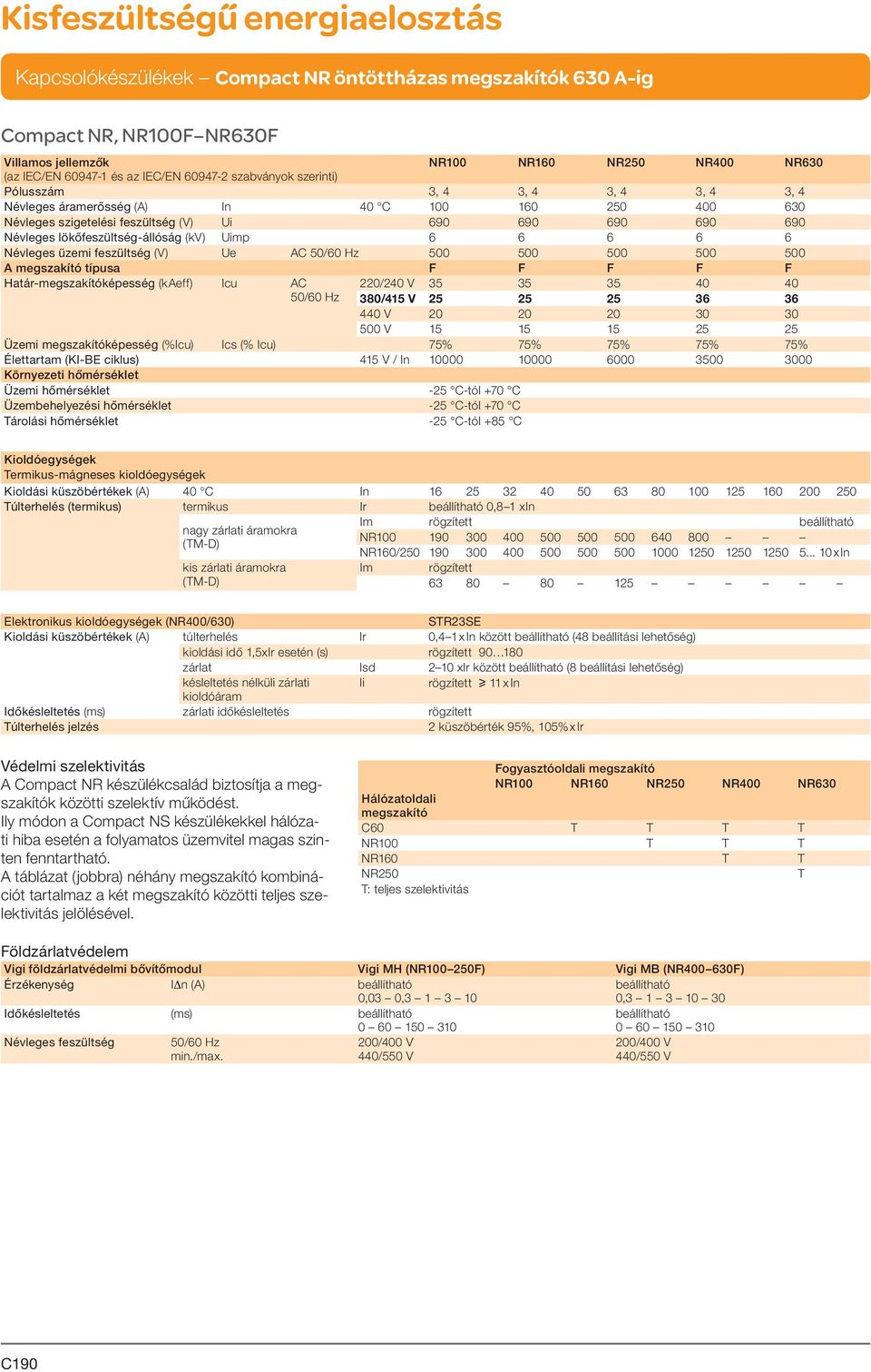 500 A megszakító típusa F F F F F Határ-megszakítóképesség (kaeff) Icu AC 220/240 V 35 35 35 40 40 50/60 Hz 380/415 V 25 25 25 36 36 440 V 20 20 20 30 30 500 V 15 15 15 25 25 Üzemi megszakítóképesség