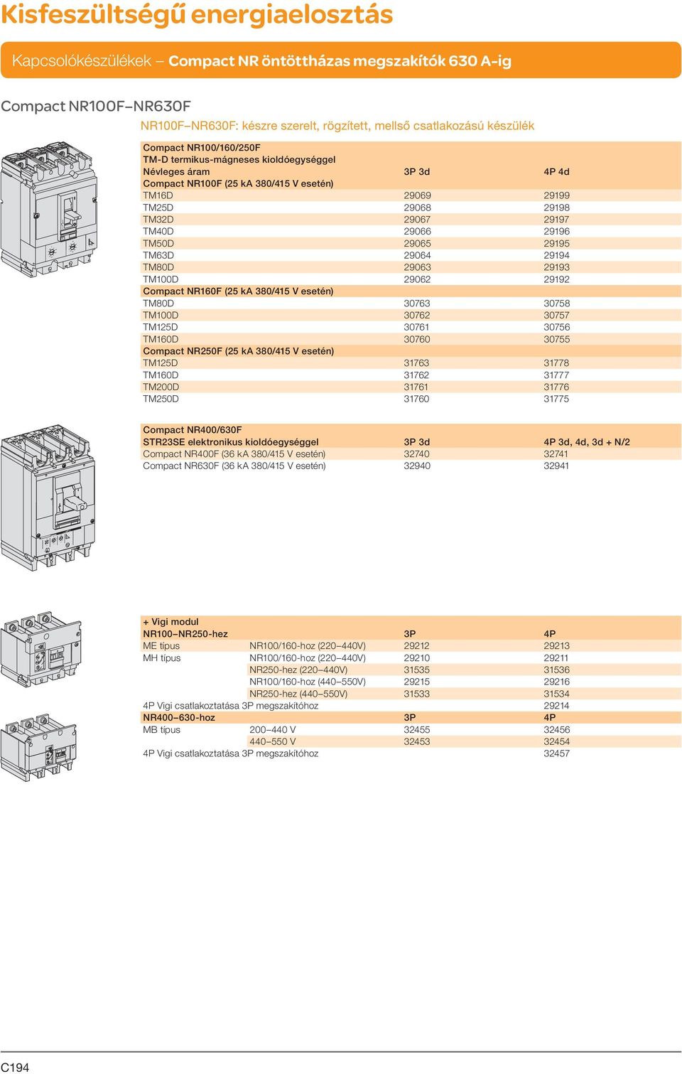 esetén) TM80D 30763 30758 TM100D 30762 30757 TM125D 30761 30756 TM160D 30760 30755 Compact NR250F (25 ka 380/415 V esetén) TM125D 31763 31778 TM160D 31762 31777 TM200D 31761 31776 TM250D 31760 31775