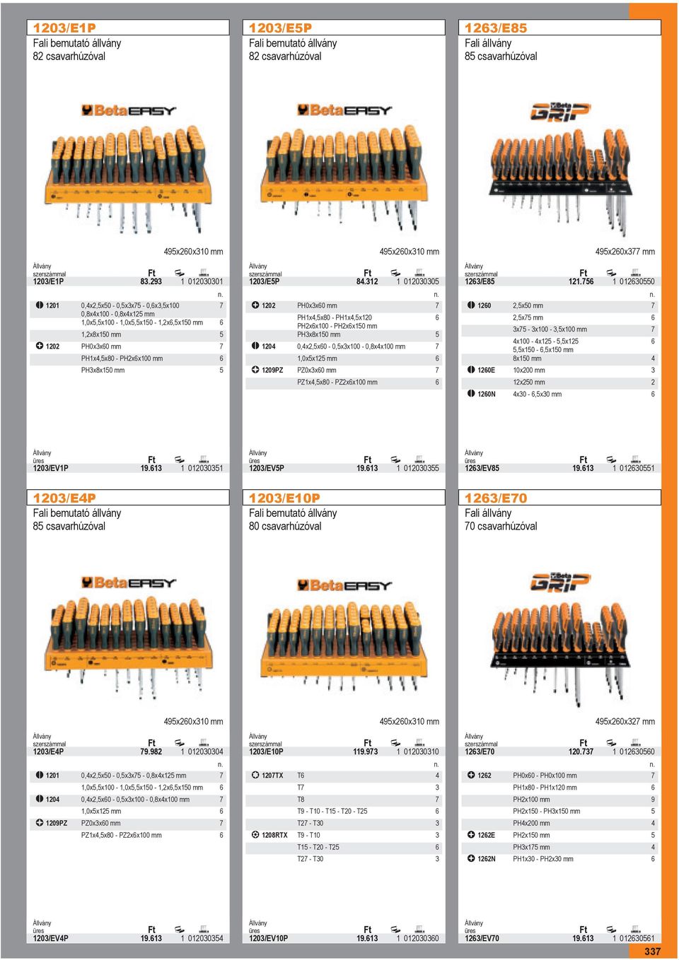 32 PH0x3x0 mm PHx4,x80 - PHx4,x20 PH2xx00 - PH2xx0 mm PH3x8x0 mm 0,4x2,x0-0,x3x00-0,8x4x00 mm,0xx2 mm PZ0x3x0 mm PZx4,x80 - PZ2xx00 mm 203/EVP 9.3 20 204 209PZ 203/EV4P 020303 9.