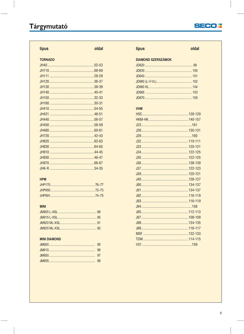 .. 89 JM915 L-XSL... 90 JM920 ML-XSL... 91 JM925 ML-XSL... 92 MINI DIAMOND JM600... 95 JM610... 96 JM650... 97 JM655... 98 DIAMOND SZRSZÁMOK JD620... 99 JD630... 100 JD640... 101 JD660 (L-V-VL).