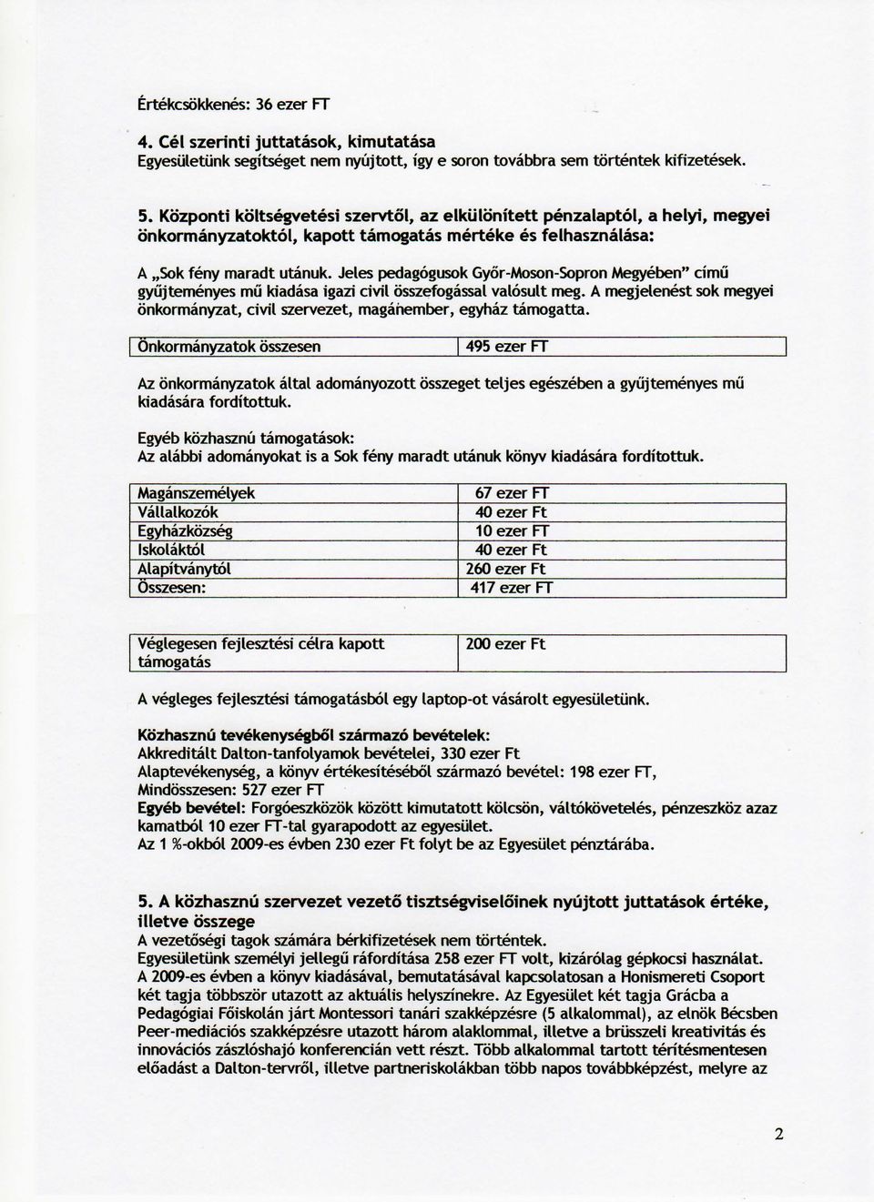 Jeles pedagogusok Gyor-Moson-Sopron Megyeben" cimii gyiijtemenyes mu kiadasa igazi civil osszefogassal valosult meg.