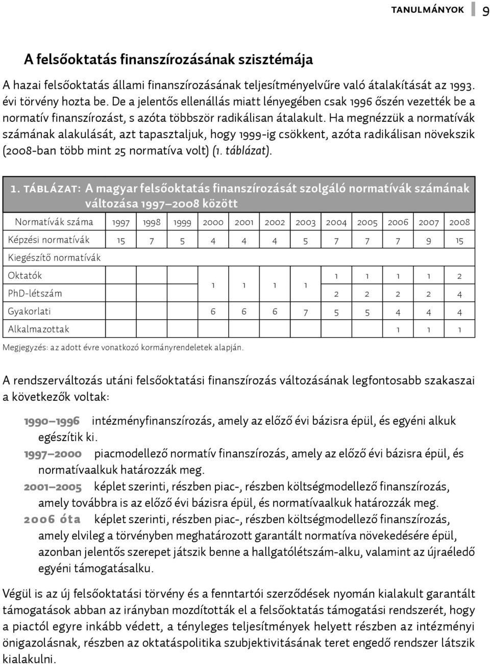 Ha megnézzük a normatívák számának alakulását, azt tapasztaljuk, hogy 19