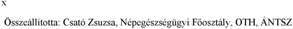 Népegészségügyi