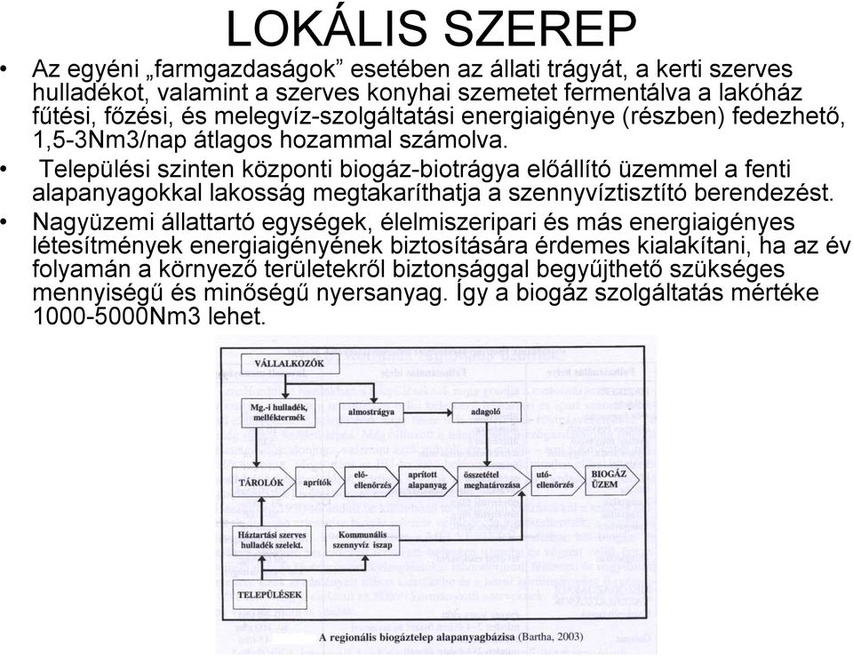 Települési szinten központi biogáz-biotrágya előállító üzemmel a fenti alapanyagokkal lakosság megtakaríthatja a szennyvíztisztító berendezést.