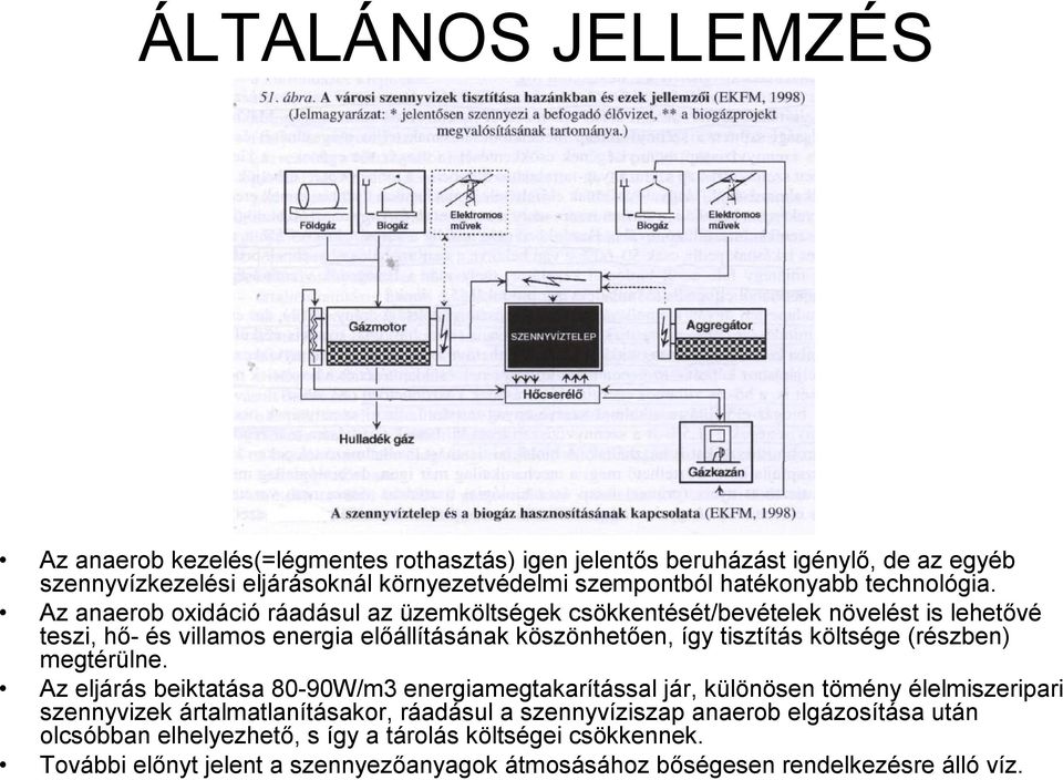 Az anaerob oxidáció ráadásul az üzemköltségek csökkentését/bevételek növelést is lehetővé teszi, hő- és villamos energia előállításának köszönhetően, így tisztítás költsége