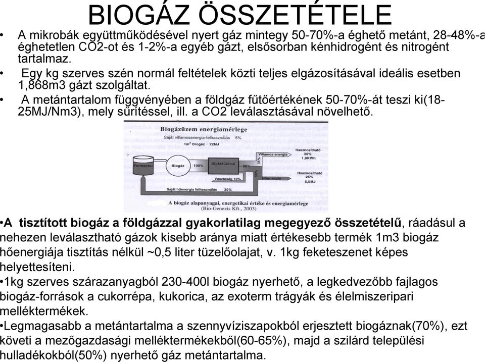 A metántartalom függvényében a földgáz fűtőértékének 50-70%-át teszi ki(18-25mj/nm3), mely sűrítéssel, ill. a CO2 leválasztásával növelhető.