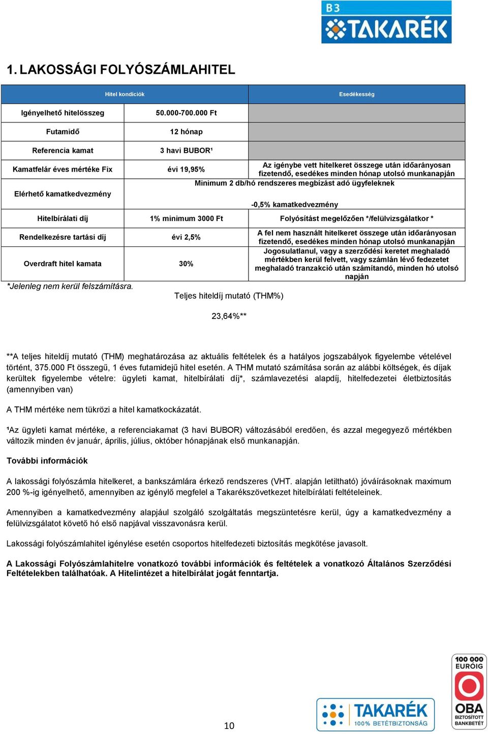 2 db/hó rendszeres megbízást adó ügyfeleknek Elérhető kamatkedvezmény -0,5% kamatkedvezmény Hitelbírálati díj 1% minimum 3000 Ft Folyósítást megelőzően */felülvizsgálatkor * Rendelkezésre tartási díj