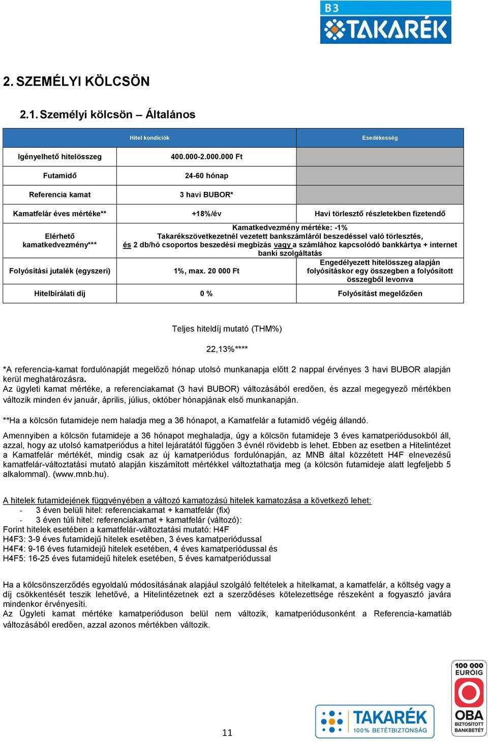 000 Ft 24-60 hónap 3 havi BUBOR* Kamatfelár éves mértéke** +18%/év Havi törlesztő részletekben fizetendő Elérhető kamatkedvezmény*** Folyósítási jutalék (egyszeri) Kamatkedvezmény mértéke: -1%