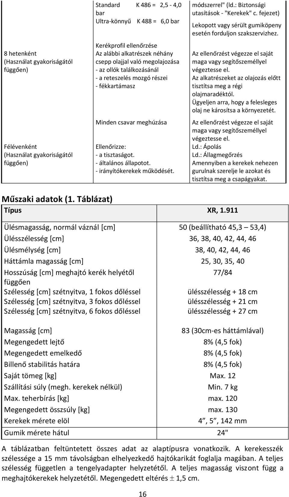 - irányítókerekek működését. módszerrel" (ld.: Biztonsági utasítások - "Kerekek" c. fejezet) Lekopott vagy sérült gumiköpeny esetén forduljon szakszervizhez.